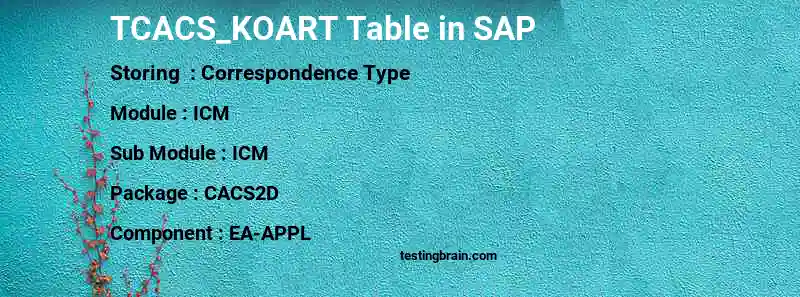 SAP TCACS_KOART table