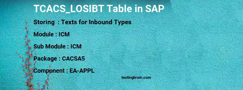 SAP TCACS_LOSIBT table