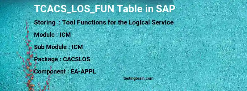 SAP TCACS_LOS_FUN table