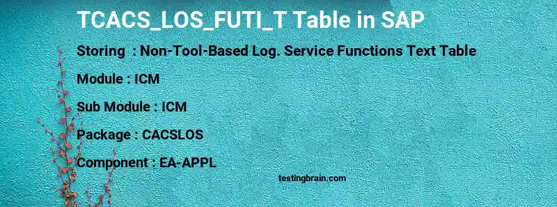 SAP TCACS_LOS_FUTI_T table