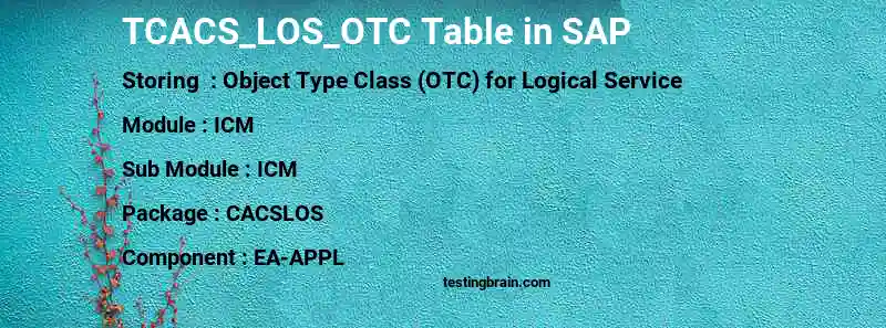SAP TCACS_LOS_OTC table