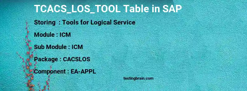 SAP TCACS_LOS_TOOL table