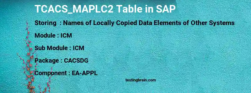SAP TCACS_MAPLC2 table