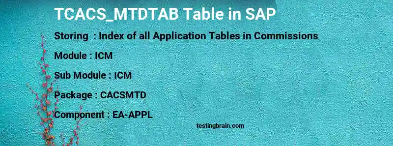 SAP TCACS_MTDTAB table