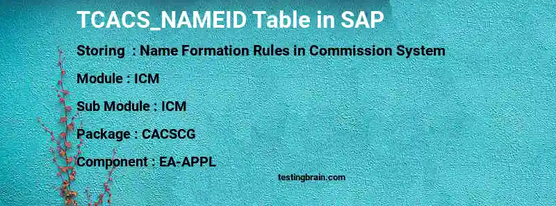 SAP TCACS_NAMEID table