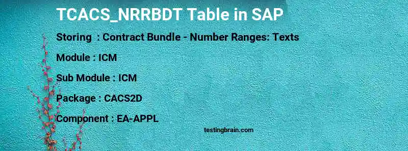 SAP TCACS_NRRBDT table