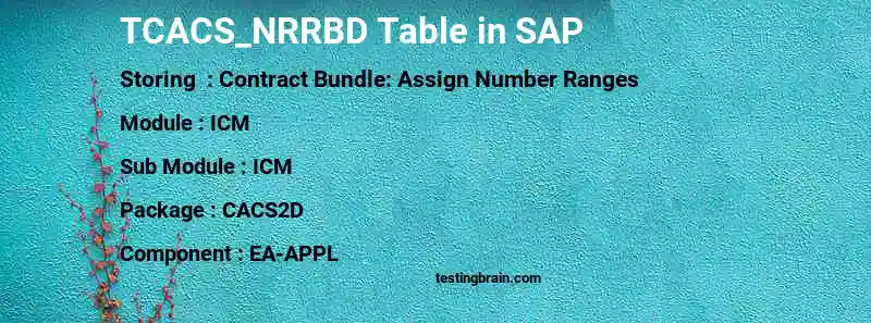 SAP TCACS_NRRBD table