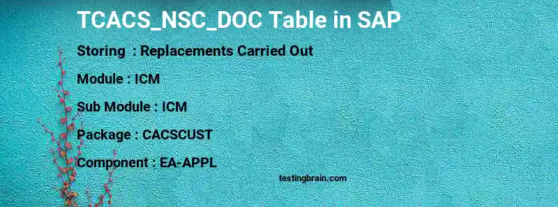 SAP TCACS_NSC_DOC table
