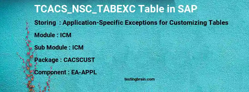 SAP TCACS_NSC_TABEXC table