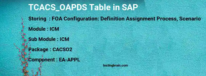 SAP TCACS_OAPDS table