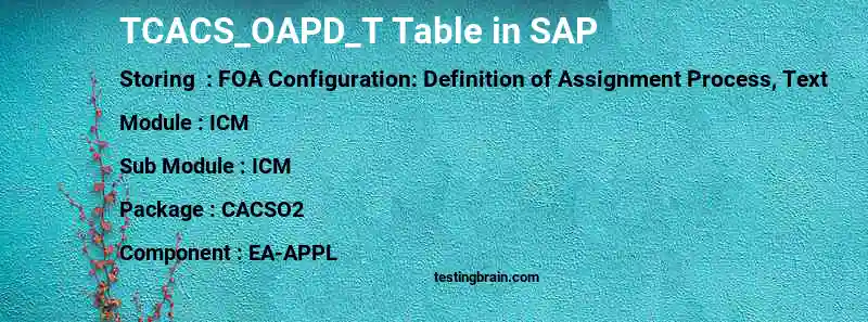 SAP TCACS_OAPD_T table