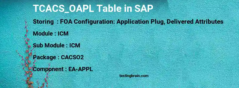 SAP TCACS_OAPL table