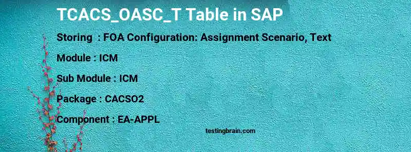 SAP TCACS_OASC_T table