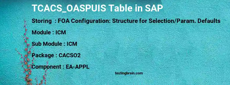 SAP TCACS_OASPUIS table