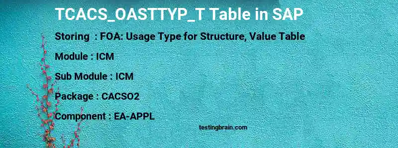 SAP TCACS_OASTTYP_T table