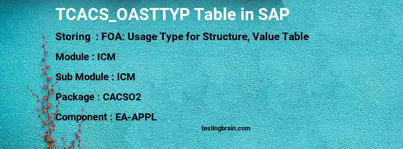 SAP TCACS_OASTTYP table