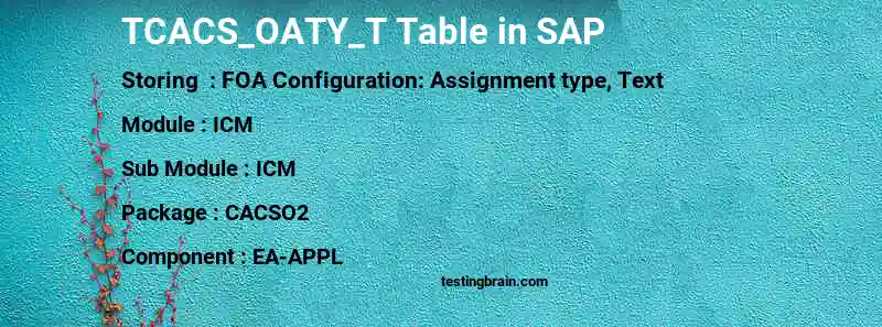 SAP TCACS_OATY_T table