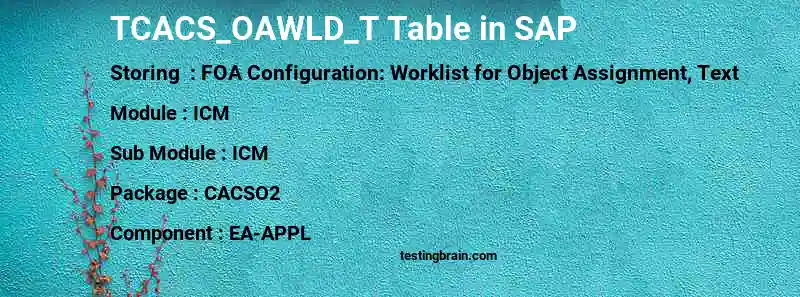 SAP TCACS_OAWLD_T table