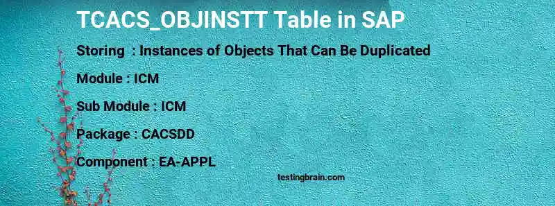 SAP TCACS_OBJINSTT table