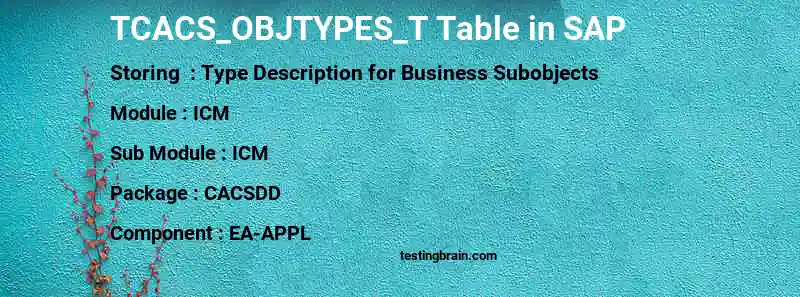 SAP TCACS_OBJTYPES_T table