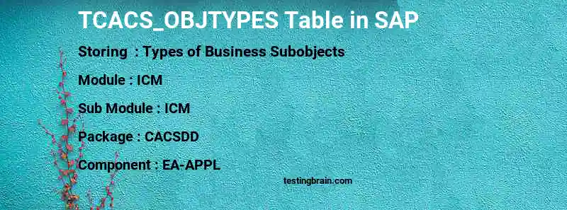 SAP TCACS_OBJTYPES table