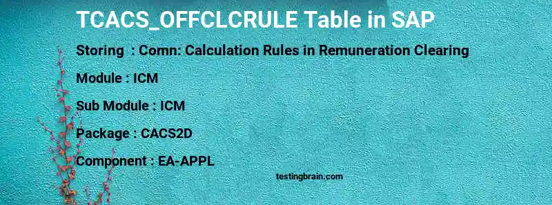 SAP TCACS_OFFCLCRULE table