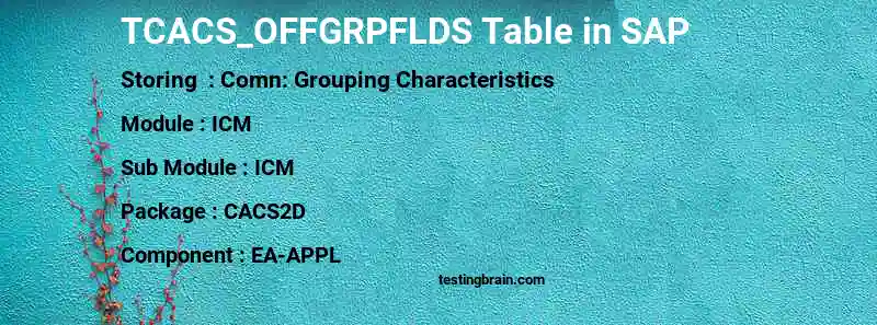 SAP TCACS_OFFGRPFLDS table