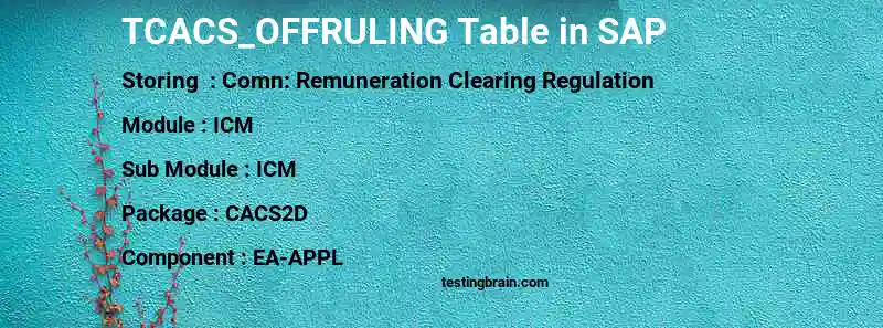 SAP TCACS_OFFRULING table