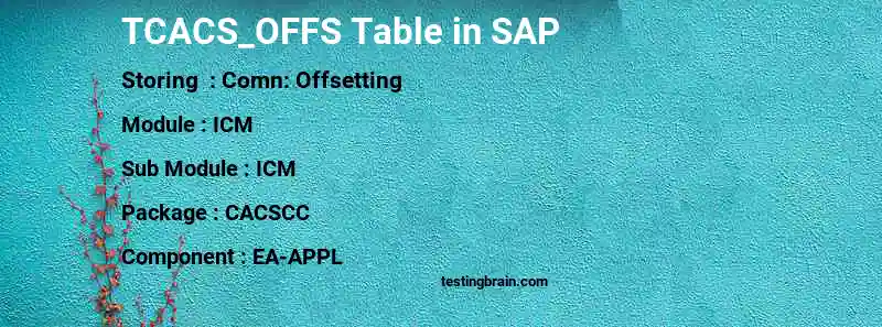 SAP TCACS_OFFS table