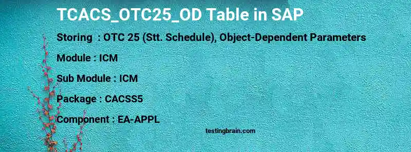 SAP TCACS_OTC25_OD table