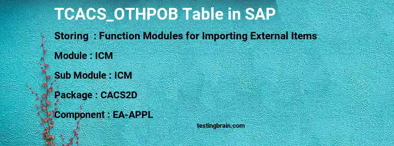 SAP TCACS_OTHPOB table