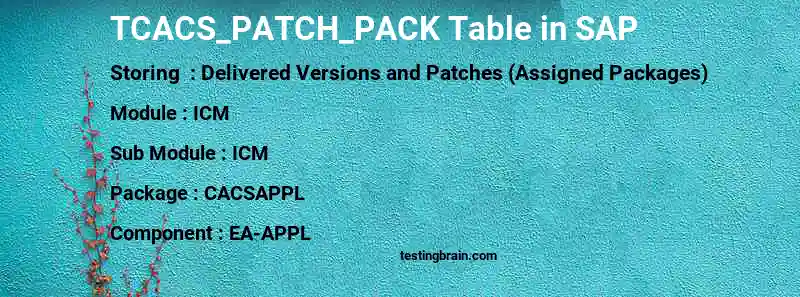SAP TCACS_PATCH_PACK table