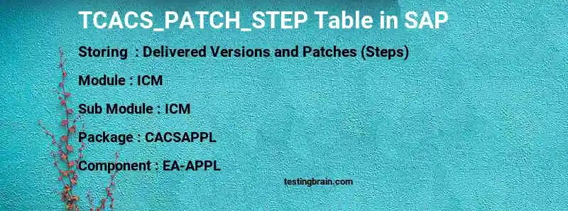 SAP TCACS_PATCH_STEP table
