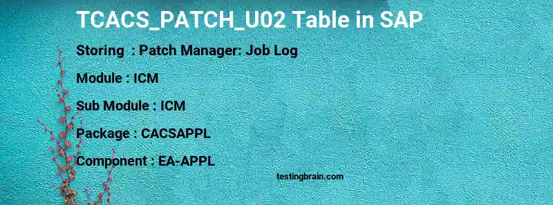 SAP TCACS_PATCH_U02 table