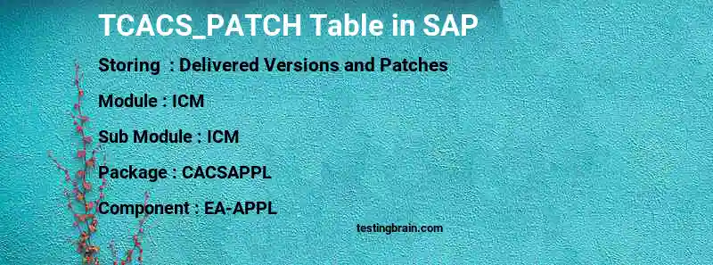 SAP TCACS_PATCH table