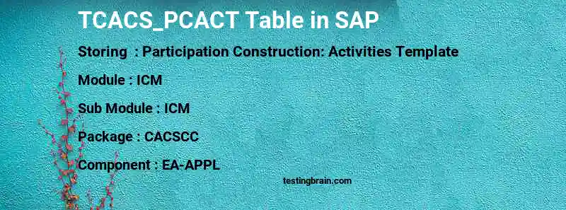 SAP TCACS_PCACT table