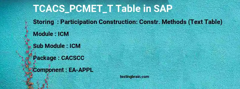 SAP TCACS_PCMET_T table