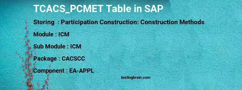 SAP TCACS_PCMET table