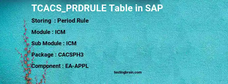 SAP TCACS_PRDRULE table