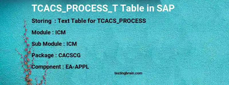 SAP TCACS_PROCESS_T table