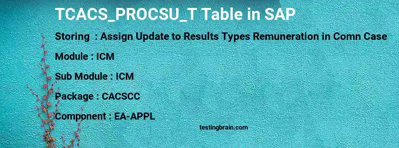 SAP TCACS_PROCSU_T table