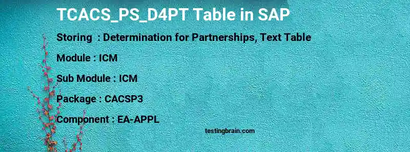 SAP TCACS_PS_D4PT table