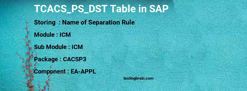 SAP TCACS_PS_DST table
