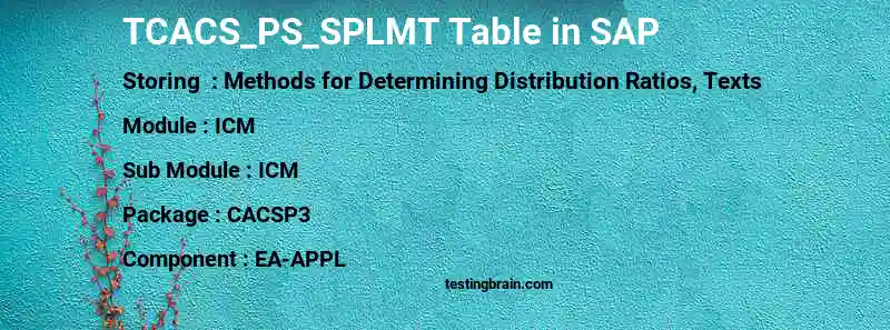 SAP TCACS_PS_SPLMT table