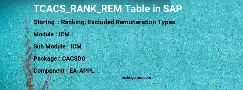 SAP TCACS_RANK_REM table