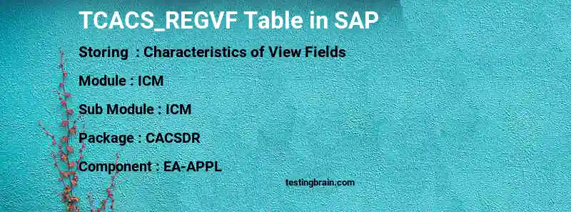 SAP TCACS_REGVF table
