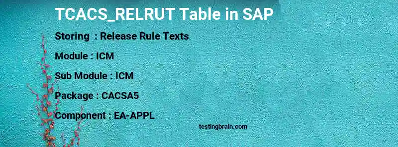 SAP TCACS_RELRUT table
