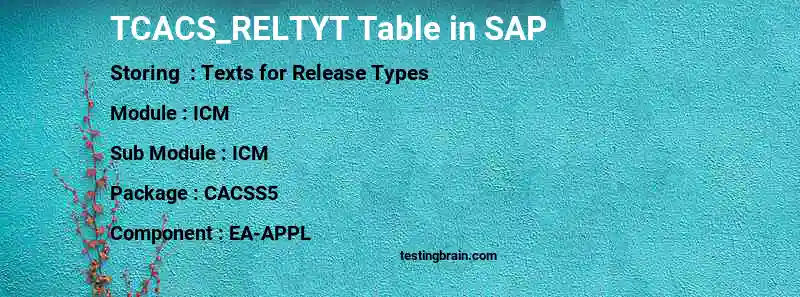 SAP TCACS_RELTYT table