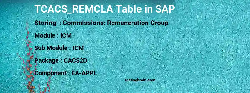 SAP TCACS_REMCLA table