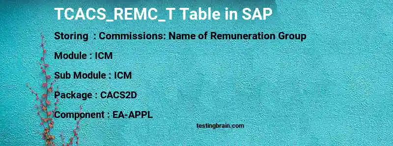 SAP TCACS_REMC_T table